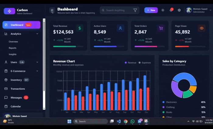 Carbon Jobs — Admin Panel